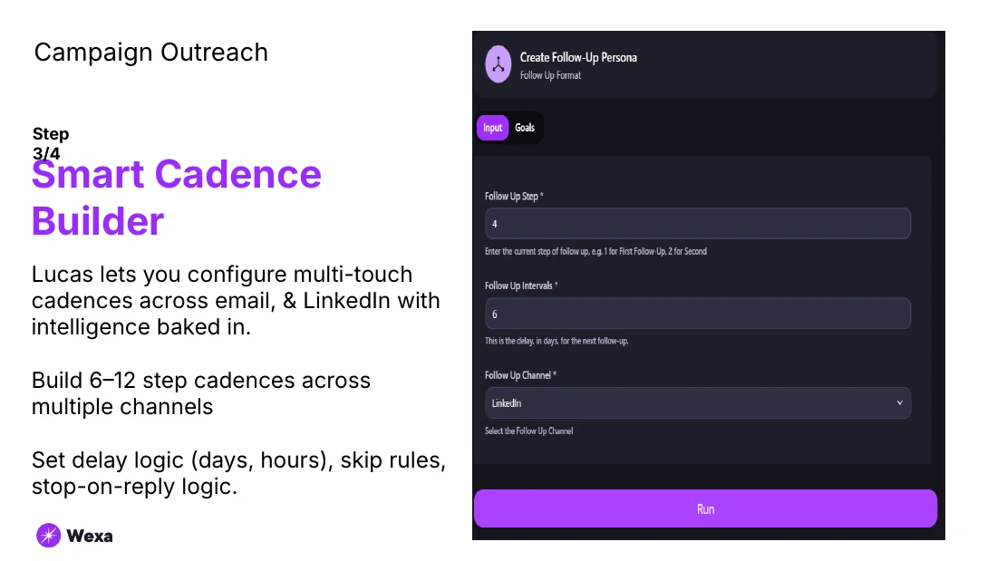The smart cadence builder used to configure multi-touch sequences (product screen).